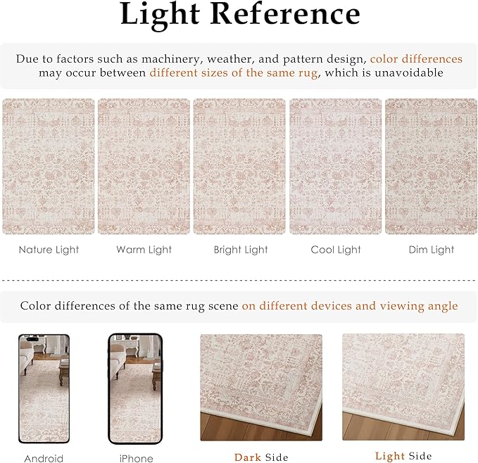 Pink Area Rug 3x4 Office Entryway Rug Machine Washable Kitchen Vintage Distressed Non Slip Carpet Indoor Retro Floral Accent Throw Door Mat for Bathroom Bedroom Dining Living Room