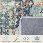 Lahome Bohemian Floral Medallion Runner Rug - 2x6 Hallway Laundry Rug Runner Washable Kitchen Sink Mat Distressed Turkish Non-Slip Soft Bedside Carpet for Doorway Bedroom, Vintage Teal/Multi