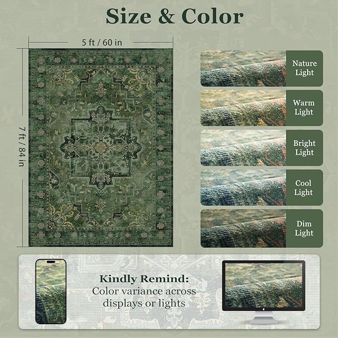 Vintage Dark Green Area Rugs 5x7 for Living Room, Tranditional Distressed Medallion Printed Low Pile Thin Rugs for Bedroom, Non Slip Washable Carpet Rugs for Dining Room/Kitchen/Home Office