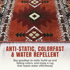 YHSF South West Native American Area Rug C318 - Easy Clean, Thick, Soft, Durable Native Tribal American Indian Inspired Rug for Bedroom/Living Room and More - Rust, 8 Feet x 10 Feet