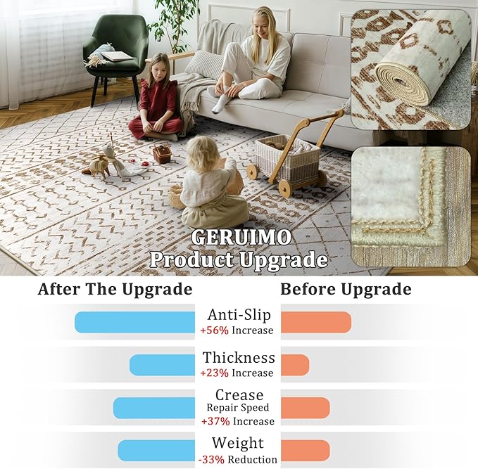 2x3 Machine Washable Area Rug for Entryway, Brown White Vintage Moroccan Rug Non-Slip Low Pile Soft Faux Wool Small Carpet, Kids and Pets Friendly for Bedroom Kitchen Hallway Home Decor Rug