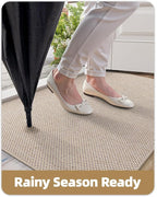 Color&Geometry Ultra-Thin Indoor Door Mat, 21"x31" Low-Profile Non-Slip Entryway Rug with Modern Geometric Texture, Washable Doormat for Entrance, Front Doors, Khaki (FOLD)