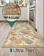LUMI Washable Kitchen Rug 2x6 for Floor, Non Slip Runner Rugs with Rubber Backing, Low Pile Comfort Area Carpet for Standing, Living Room, Entryway, Laundry, Hallways