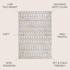 JONATHAN Y Boho Vintage Diamond Ivory/Multi Square Area Rug 5X5 ft, Moroccan Hype for Living Room, Bedroom, Kitchen, Office, Easy-Cleaning, High Traffic, Pet-Friendly, Non-Shedding (MOH101E-5SQ)