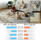 8x10 Machine Washable Area Rug for Living Room, Blue Beige Boho Vintage Floral Rug Large Non-Slip Low Pile Soft Faux Wool Carpet, Kids and Pets Friendly for Bedroom Dining Room Farmhouse Decor Rug