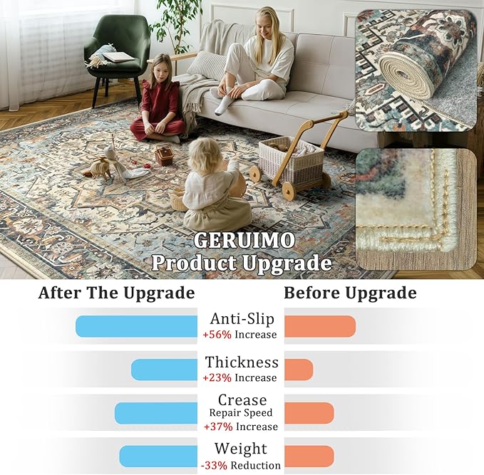 4x6 Machine Washable Area Rug for Living Room, Blue Beige Boho Vintage Floral Rug Large Non-Slip Low Pile Soft Faux Wool Carpet, Kids and Pets Friendly for Bedroom Dining Room Farmhouse Decor Rug