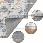 Area Rug 5×7, Vintage Boho Rug,Ultra-Soft Low Pile, Washable, Non Slip,Stain Resistant Printed Carpet for Living Room Bedrooms Playroom Office Kitchen, Blue/Red