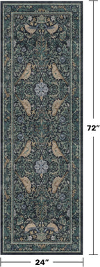 Botanical Bird 2x6 Entryway Rugs Indoor, Machine Washable Runner Rugs for Hallway, Blue and Teal Non Slip Mat for Bathroom, Bedroom Beside Bed, Kitchen, Stain Resistant Forest Green Décor