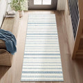 jinchan Moroccan Boho Runner Rug 2x5 - Machine Washable Non-Slip Low-Pile Soft Bohemian Runner Rug for Entryway Hallway Kitchen Bedroom Laundry Room (2‘x5', Blue)