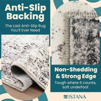 Istana Area Rug 2x4 - Grey & White Cream 2x4 Washable Rug Non Slip - Pet Friendly Living Room Rug - Non Shedding Washable Rugs for Bedroom - Foldable Bathroom Rugs