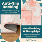 Istana Hallway Runner Rug 2.5x8 - Pink Kitchen Rugs Non Slip Washable -Silk's Soft Touch Carpet Runner - Stylish Rugs for Home