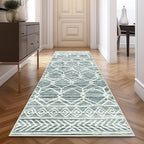 jinchan Moroccan Runner Rug 2x8 - Kitchen Machine Washable Runner Rug Modern Geometric Low-Pile Lightweight Non-Slip Carpet for Entryway Hallway Laundry Room Bedroom Bedside (2x8ft, Teal Blue)