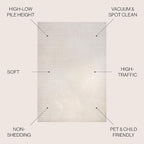 JONATHAN Y Hallie High-Low Curve Ivory/Cream Indoor/Outdoor Area Rug, 4x6, Minimalist, Pet Friendly, Non-Shedding, Stain Resistant, Hose-Washable for Backyard, Patio, Porch (SCN100B-4)