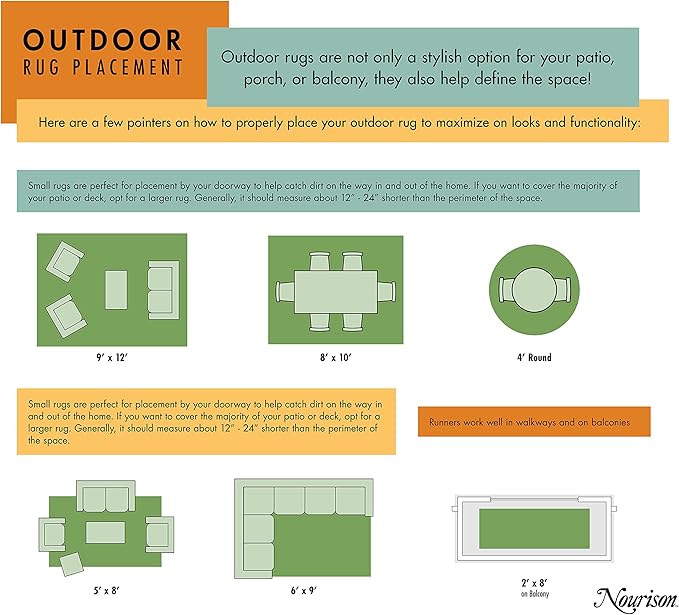 Nourison Home Nourison Essentials Silver Grey 8' x Round Area Rug - Easy Clean, Non Shedding, Bed Room, Living Room, Dining Room, Kitchen (8' x Round)