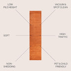 JONATHAN Y Haze Solid Low-Pile Orange Runner Rug 2x14, Coastal,Bohemian,Minimalist,Classic, Easy-Cleaning for Living Room,Bedroom,Kitchen,Pet Friendly,Non-Shedding (SEU100M-214)