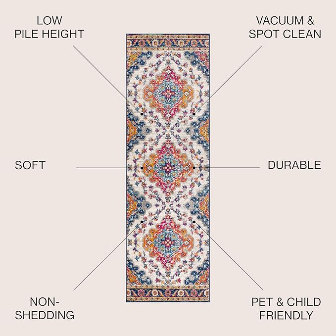 JONATHAN Y Boho Vintage Blue/Multi Runner Rug, 2x20, Bohemian Flair Medallion, Floral Easy-Cleaning High Traffic for Living Room, Bedroom, Kitchen, Pet-Friendly, Non Shedding (BMF106A-220)