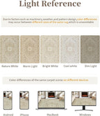 SERISSA Boho Washable Runner Rug, 2x6 Non-Slip Kitchen Runner Rug Vintage Beige Hallway Rug Ultra Soft Print Distressed Oriental Floor Carpet Runner for Bedroom Bathroom Laundry Living Room