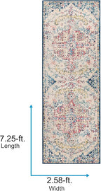 Livabliss Area Rugs - 3x7 Odelia Vintage Boho Aqua Burgandy Blue Runner Area Rug for Living Room Bedroom - Floral Medallion Stain Resistant Carpet for Kitchen, Nursery, Office (2'7" x 7'3", Runner)