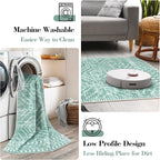 Wonnitar Moroccan Sage Green Area Rugs 5x7, Washable Rugs Non-Slip Soft Large Rug for Bedroom, Non-Shedding Farmhouse Stain Resistant Floor Carpet for Bedside Playroom Dining Room (Mint Green,5'x7')