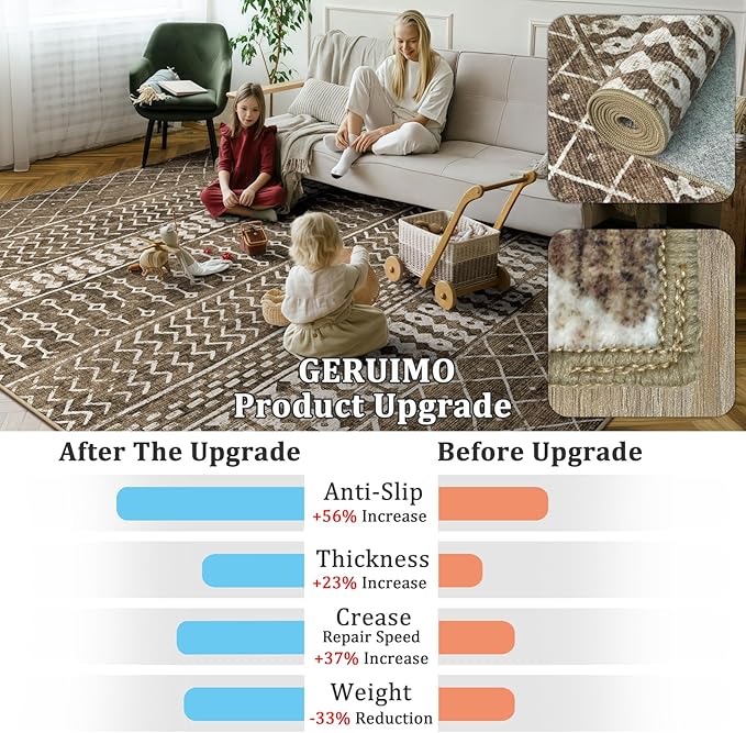 2x8 Machine Washable Runner Rug, Kitchen Hallway Area Rug, Brown Vintage Moroccan Rug Ultra Non-Slip Low Pile Soft Faux Wool Carpet, Kids and Pets Friendly for Bedroom Entryway Bedside Decor Rug