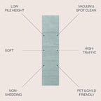 JONATHAN Y Haze Solid Low-Pile Aqua Blue Runner Rug 2x16, Coastal,Bohemian,Minimalist,Classic, Easy-Cleaning for Living Room,Bedroom,Kitchen,Pet Friendly,Non-Shedding (SEU100S-216)