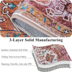 Washable Area Rugs 3x5, Low Pile Super Soft Carpet, Vitnage Distressed Rug for Bedroom, Living Room, Dining Room, Non-Slip, Low Pile, Blue, Plum