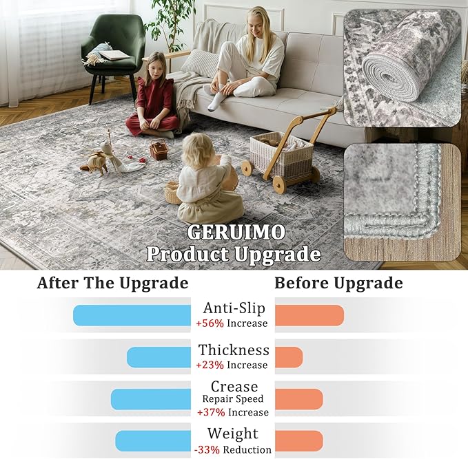 4x6 Machine Washable Area Rug for Living Room, Olive Grey Boho Vintage Floral Rug Large Non-Slip Low Pile Soft Faux Wool Carpet, Kids and Pets Friendly for Bedroom Dining Room Farmhouse Decor Rug