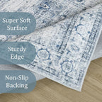 Morebes Vintage Kitchen Rugs Non Slip Washable Rug Runner,Non Skid Bath Mat Runner,Distressed Long Bathroom Rug Indoor Floor Carpet for Room Hallway Entryway Laundry Foyer, Blue-Gray
