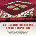 YHSF South West Native American Area Rug C318 - Easy Clean, Thick, Soft, Durable Native Tribal American Indian Inspired Rug for Bedroom/Living Room and More - Red, 3 Feet 10 Inches x 5 Feet 2 Inches