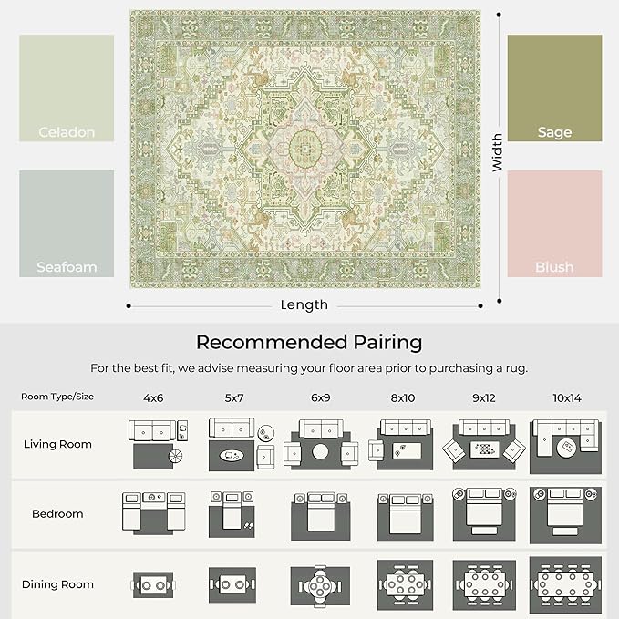 Kokia 6x9 Washable Sage Green Area Rugs with Vintage Orient Design Soft Rug for Living Room or Home Office Non-Slip Low Pile Stain Resistance Features Distressed Medallion Pattern