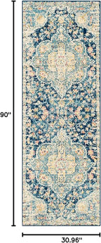 Livabliss Area Rugs - 3x7 Romaine Vintage Boho Navy Sky Blue Rose Runner Area Rug for Living Room Bedroom - Floral Medallion Stain Resistant Carpet for Kitchen, Nursery, Office (2'7" x 7'6", Runner)