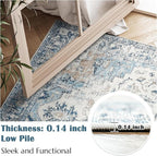 jinchan Kelda Runner Rug 3x8-2pcs Vintage Hallway Rug Kitchen Washable Runner Retro Floor Cover Lightweight Non-Slip Thin Distressed Carpet for Entryway Bathroom Laundry Room Bedroom Stairway Blue