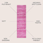 JONATHAN Y Boho Vintage Diamond Fuchsia/Ivory Runner Rug 2X8 ft, Moroccan Hype for Living Room, Bedroom, Kitchen, Office, Easy-Cleaning, High Traffic, Pet-Friendly, Non-Shedding (MOH101G-28)