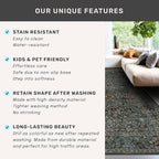 Dark Green 4x6 Washable Area Rug for Living Room Bedroom Large Entryway Kitchen, Ultra Soft Non Slip Stain Resistance, Floral Distressed Aethestic Design
