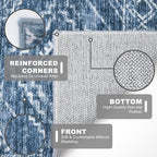 KILOCOCO Boho Entryway Rug 3x5 Area Rug Washable Non Slip Printed Throw Rugs Soft for Kitchen Living Room Dining Bedroom Geometric Moroccan Carpet, Blue