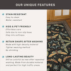 Black Boho 5ft Round Throw Rugs for Living Room - Dark Unique Insect Print Large Entryway Rug, Low Pile & Soft Carpet for Bedroom Beside Bed, Kids Playroom, Non Slip Stain Resistant Home Décor
