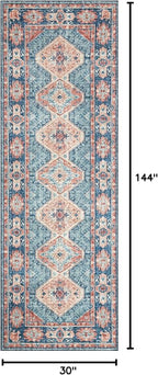 Loloi Skye Collection SKY-03 Turquoise/Terracotta 2'-6" x 12'-0" Runner Rug