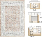 jinchan Floral 3x5 Area Rugs for Entryway - Orange Vintage Distressed Design Doormat Non-Slip Ultra-Thin Low Pile Boho Rug for Kitchen Living Room Bedroom Farmhouse (3‘x5', Orange)