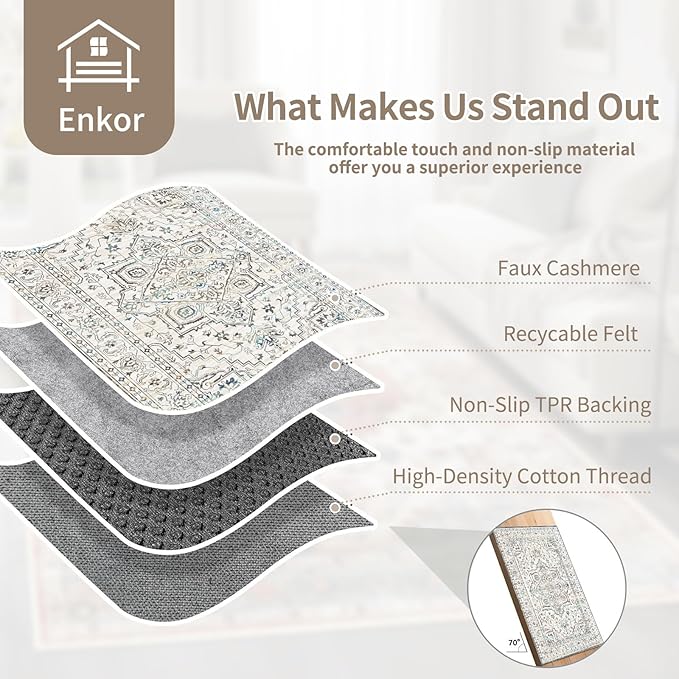 Enkor Runner Rugs for Hallway, 2.6x8 Washable Soft Non Slip Floor Rugs for Kitchen, Modern Mat for Living Room Bedroom Entryway White & Grey