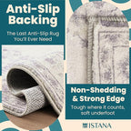 Istana Hallway Runner Rug 2x8 – Grey/White Cream Entryway Rug -Silk's Soft Touch Runners for Hallways - Stylish Kitchen Runner Rug Non Slip