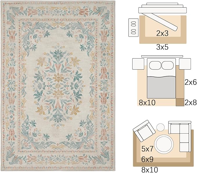 jinchan Spring Floral 2x3 Rugs for Entryway - Vintage Washable Area Rug Ultra-Thin Low Pile Soft Small Non Slip Distressed Indoor Doormat Accent for Entrance Kitchen Bedroom (2x3ft, Apricot Multi)