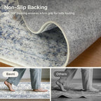 Bavni Washable Entry Rug 2x3, Non Slip Door Mat for Entryway or Kitchen, Vintage Print Low Pile Ultra Thin Indoor Rug, Light Blue