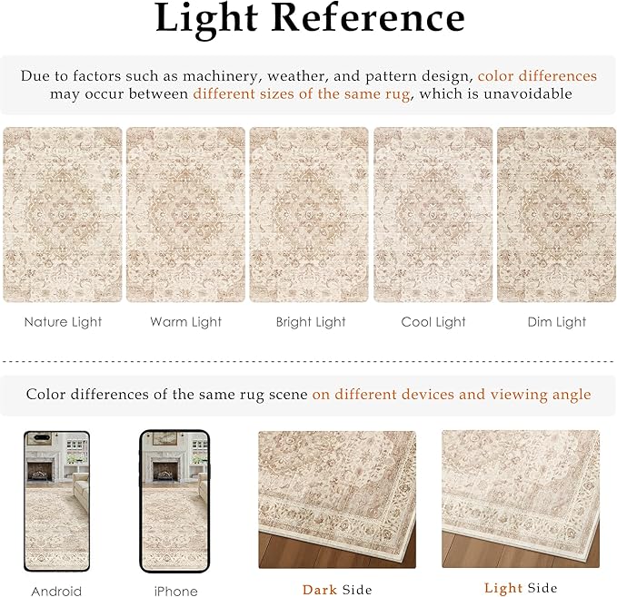 2x5 Beige Washable Vintage Area Rug for Living Room Bedroom Soft Tranditional Non Slip Runner Rug Lightweight Floral Low Pile Distressed Carpet Hallway Kitchen Bedroom Entrance