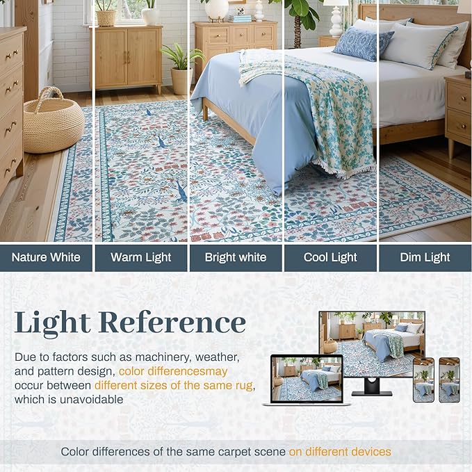 8x10 Area Rugs Living Room Rug - Floral Vintage Forest Washable Carpet, Low Pile Non-Slip Stain Resistance Boho Soft Large Carpet for Bedroom, Dining Room, Office, Farmhouse (8'x10' Blue/Pink)
