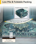 Area Rugs 3'x9' Washable Non-Slip, Floral Vintage Distress Print Pattern Medallion Carpet for Living Room Bedroom Dining Room, Teal Green Lake Blue Turquoise