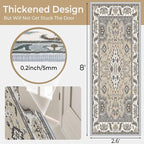 Kitchen Runner Rug Non-Slip Hallway Runner Rugs, 2.6 x 8ft Faux Wool Carpet Vintage Washable Area Rugs Runner with Rubber Backing for Hallway, Kitchen, Entryway, Living Room, Bedroom, Laundry