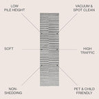 JONATHAN Y Lyla Offset Stripe Gray/Cream Runner Rug, 2x8, Contemporary, Modern, Easy-Cleaning for Living Room, Bedroom, Kitchen, Pet Friendly, Non-Shedding (MOH204A-28)
