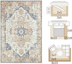 jinchan Kelda Area Rug 2x3 Entryway Rug Washable Doormat Vintage Retro Indoor Distressed Door Mat Accent Floor Cover Lightweight Non Slip Low Pile Carpet for Bathroom Living Room Bedroom Orange