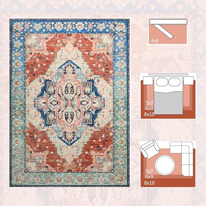 Area Rugs 5x7, Low Pile Washable Rugs, Soft Vintage Distressed Rugs for Bedroom, Living Room, Dining Room, Water Repellent, Non Shedding, Terracotta