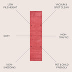 JONATHAN Y Haze Solid Low-Pile Red Runner Rug 2x8, Coastal,Bohemian,Minimalist,Classic, Easy-Cleaning for Living Room,Bedroom,Kitchen,Pet Friendly,Non-Shedding (SEU100E-28)